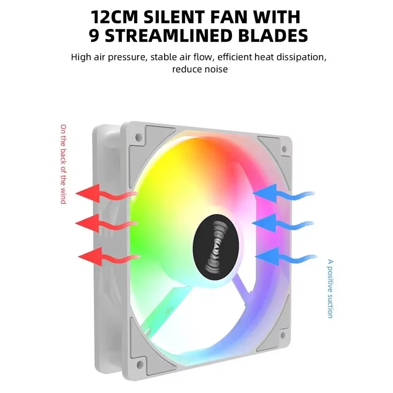 120mm PC Kasa Fanı 12V RGB Dön - Desk Setup Lamp incelemesi ve fiyatı